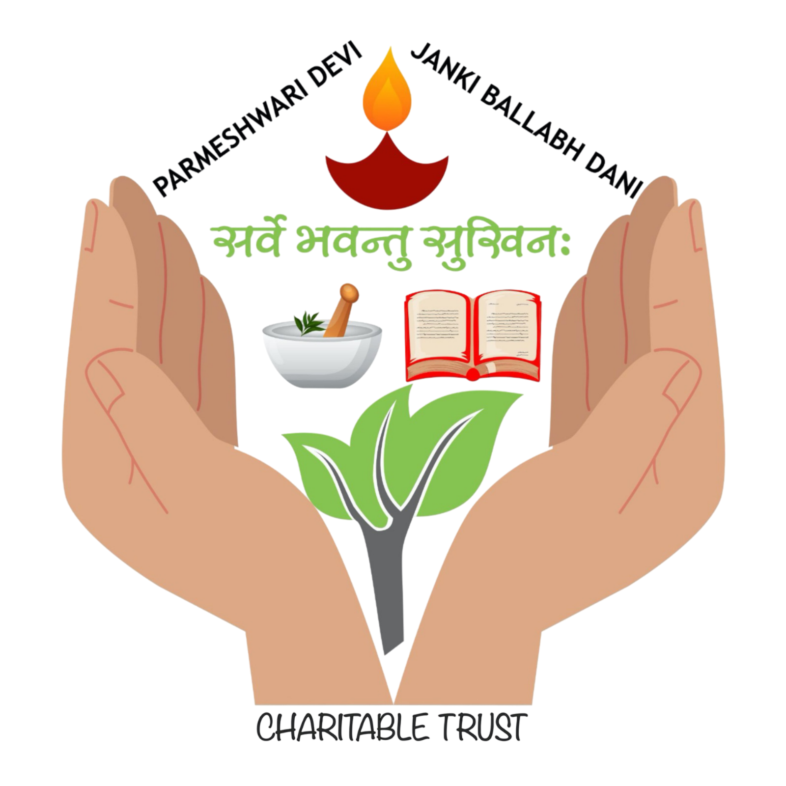 Parameshwari Devi Janaki Ballabh Dani Charitable Trust